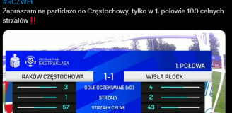 PRZEKRĘCONE ''STATYSTYKI'' po pierwszej połowie meczu Raków - Wisła xD
